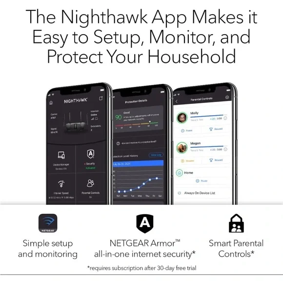 NETGEAR Nighthawk Smart Wi-Fi wireless Router - Picture 7 of 7